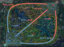 LMHT: Tốc Chiến sẽ “loại bỏ” cách chia đường của LMHT và những thay đổi lớn đã được Riot xác nhận