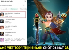 "Game Việt" Đại Hiệp Khách công bố lộ trình ra mắt, ấn định Open Beta 28/8, tải game ngay tại đây!