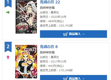 Bất ngờ: Tổng doanh số bán manga ba tập của Kimetsu No Yaiba đã đạt 5 triệu bản