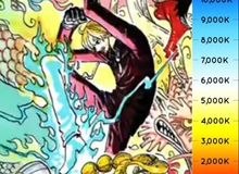 One Piece: Xuất hiện trên trang bìa tập 102, ngọn lửa chiêu thức Ifrit Jambe của Sanji có màu xanh