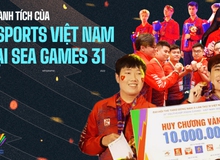 Infographic: Esports Việt Nam thắng lớn, ra sức “gặt vàng” trong lần thứ 2 tranh tài tại SEA Games