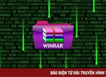 Công cụ giải nén WinRAR gặp lỗ hổng nghiêm trọng