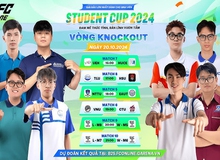 Chung kết Student Cup 2024: Đam mê thức tỉnh - Bản lĩnh vươn tầm