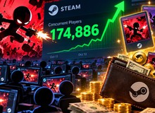 Tựa game 7 năm tuổi bất ngờ bùng nổ trên Steam, hơn 170.000 người cùng lúc đổ xô trải nghiệm, không vì chất lượng mà chỉ để làm "dày ví"