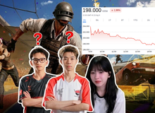 Công ty đứng sau PUBG "bốc hơi" hơn 4.400 tỷ đồng vốn hóa giữa drama liên quan 2 game thủ Việt