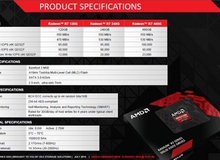 AMD tung ra ổ cứng SSD dành riêng cho game thủ