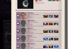 Team DOTA 2 Trung Quốc có nguy cơ phải bỏ giải TI4