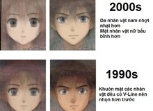 Nhân vật anime - manga xưa và nay khác nhau như thế nào?