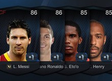 Tìm hiểu chỉ số ẩn của 5 tiền đạo World XI trong FIFA Online 3