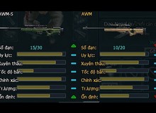 Truy Kích: 5 khẩu súng ngắm mà mọi Sniper đều ‘thèm’