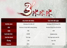 3 công bố cấu hình chơi game: Nhẹ mà vẫn chất