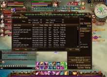 Có hay không việc GM Thiên Long Bát Bộ thiên vị trong event của game?