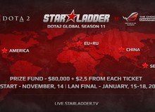DOTA 2 Starladder XI chính thức khởi tranh