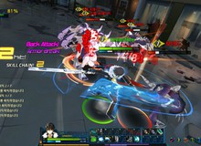 Các game online không dành cho game thủ sợ... đau bàn phím