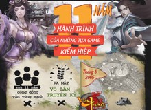 [Infographic] Hành trình 11 năm của những tựa game kiếm hiệp