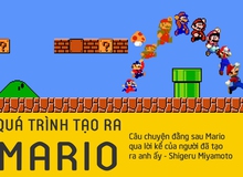 [Infographic] Lịch sử và sự tiến hóa của Mario
