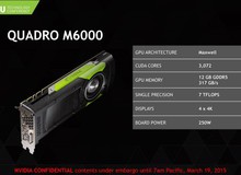 Nvidia giới thiệu M6000 - VGA khủng nhất dòng Quadro
