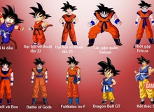 Sự thay đổi của các nhân vật Dragon Ball qua từng thời kì