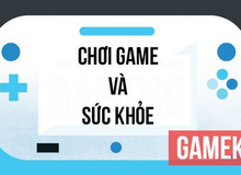 [Infographic] Có phải cứ chơi game là "đầu to mắt cận"?