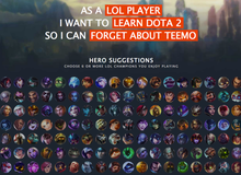 Xuất hiện dịch vụ tư vấn cho game thủ Liên Minh Huyền Thoại muốn chơi DOTA 2