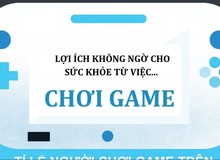 [Infographic] Chơi game có lợi cho sức khỏe như thế nào