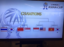 FIFA Online 3 Asian Cup 2015: Việt Nam đối đầu hạt giống số 1 Hàn Quốc