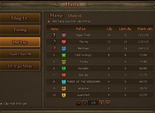 Những thế lực tiếm ngôi bảng xếp hạng Công Thành Chiến