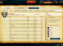 Cay cú vì phải dự bị, gamer Liên Minh Huyền Thoại leo top 1 Thách Đấu