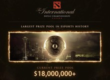 Những cái "nhất" của DOTA 2 trong năm 2015