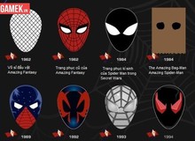 [Infographic] Những chiếc mặt nạ "bá đạo" nhất trong series Spider-Man