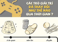 Các trò giải trí đã thay đổi thế nào qua thời gian?