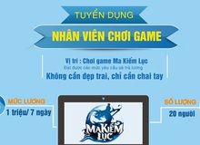 Một game online Việt Nam tuyển nhân viên chỉ ngồi chơi game vẫn có lương