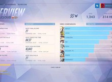 Lộ diện game thủ Overwatch chăm chỉ tryhard nhất Việt Nam