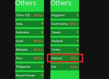 Tin Hot: Việt Nam đã xuất hiện trong danh sách server chờ của Pokemon GO