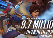 Overwatch lập kỷ lục thế giới khi có tới 9,7 triệu người tham gia thử nghiệm