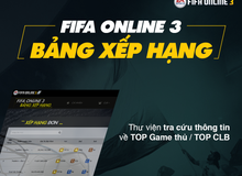 Lộ diện những đội hình ‘khủng’ nhất máy chủ FIFA Online 3 Việt Nam