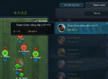 Cùng tìm hiểu Team Color mới cực thú vị của FIFA Online 3 Hàn Quốc
