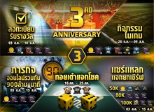 FIFA Online 3 Thái Lan tung sự kiện “cực xa xỉ” mừng kỉ niệm 3 năm