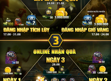 Game thủ FIFA Online 3 sắp… “bơi trong biển quà” vào mùa Sinh Nhật 3 tuổi của game