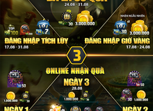 Giả thuyết FIFA Online 3 Việt Nam: NPH nên cho quà to hay nhỏ?