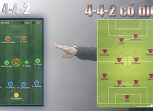 Chơi chiến thuật kinh điển 4-4-2 trong FIFA Online 3 như thế nào?