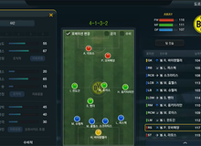 FIFA Online 3: Có nên học theo chiến thuật 4-1-3-2 của Kim Jung Min?