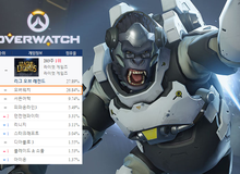 Chỉ còn 1% nữa, Overwatch sẽ soán ngôi Liên Minh Huyền Thoại tại cường quốc eSports