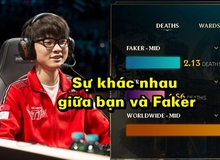 Riot công bố thông kê: Muốn biết Faker đánh xếp hạng khác bạn như thế nào trong năm 2016, hãy vào đây