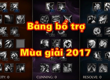 Liên Minh Huyền Thoại: Riot bất ngờ ra mắt Bảng Bổ Trợ mới của năm 2017