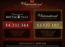 DOTA 2 TI 6 tạo siêu kỷ lục trong ngày đầu tiên mở bán Compendium