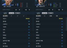 FIFA Online 3 - Thẻ mùa giải mới Captain Player: Vẫn có những ‘huyền thoại lỗi’