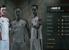 Lê Phước Tứ: Lá chắn thép của tuyển Việt Nam trong FIFA Online 3