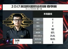 Bước vào đường cùng, SofM bùng nổ sức mạnh "thiêu cháy" Invictus Gaming của Duke