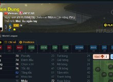 Admin FIFA Online 3 sẽ tặng mỗi account một thẻ VN Star Bùi Tiến Dũng nếu…